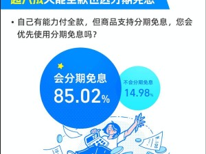618过半，精明消费者如何借分期免息让钱包更“活”起来？