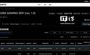 技嘉B650主板内存支持列表疑现未发布锐龙9000G系列处理器选项