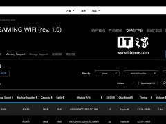 技嘉B650主板内存支持列表疑现未发布锐龙9000G系列处理器选项