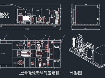 信然压缩机赋能中国一汽解放动力，天然气发动机测试再升级！