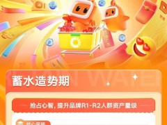 快手618磁力引擎攻略：如何高效引爆品牌广告，助力商家赢战大促？