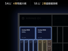 小米15S Pro续航揭秘：不只是大容量电池，系统化优化才是关键