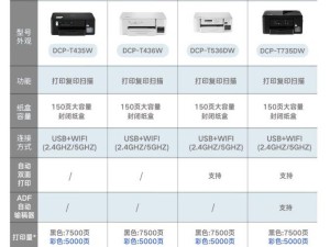 618购物节，兄弟“小墨方”打印机：省心高效，让打印变得更简单！