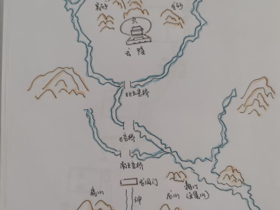 手绘地图解锁！一起漫步探索十三陵的奇妙之旅