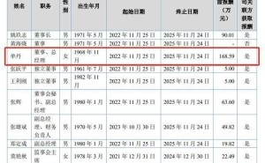 田野股份2024净利大跌七成，女高管单丹薪酬领跑，远超董事长