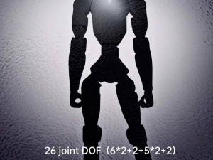 宇树人形机器人新品曝光：26自由度，胸口发光设计酷似钢铁侠？