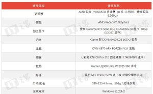 索泰RTX 5060显卡评测：性能飞跃，1080P游戏新选择