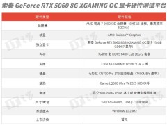 索泰RTX 5060显卡评测：性能飞跃，1080P游戏新选择