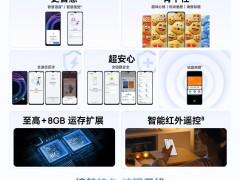 WIKO Hi 畅享 80 GT新机上市：天玑6300+5000mAh电池，仅需1099元起