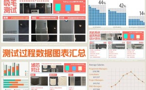 2025年宠物空气净化器怎么选？实测推荐，解决养宠家庭空气烦恼！