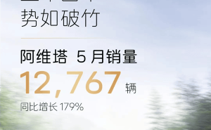 阿维塔销量火爆！五月交付破万，同比增长近两倍