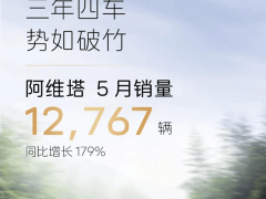 阿維塔銷(xiāo)量火爆！五月交付破萬(wàn)，同比增長(zhǎng)近兩倍