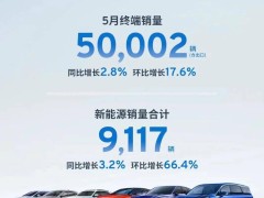 上汽通用5月销量回暖，新能源车销量环比增长66.4%！