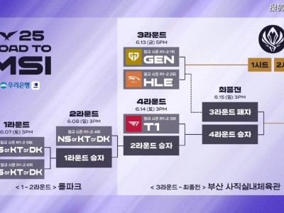 DK力克NS赢得关键战，6月4日加赛KT争传奇组席位！