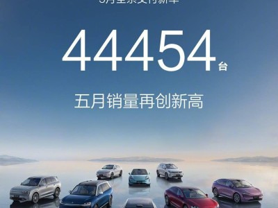 鸿蒙智行5月新车交付破4万，各车型销量齐头并进再攀高峰！