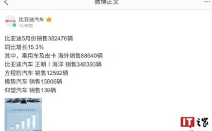 比亚迪5月销量曝光：新能源销量超38万，各品牌表现如何？