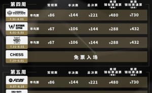 2025电竞世界杯来袭！中国玩家购票通道已开，周通票+签证套餐2520元起