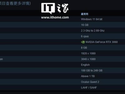 5月Steam报告：英伟达显卡领先，Windows11市场份额再增