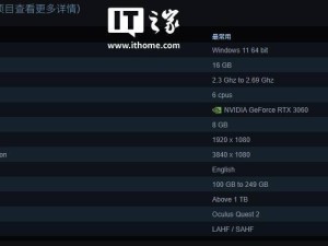 5月Steam报告：英伟达显卡领先，Windows11市场份额再增