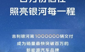 吉利银河百万交付里程碑：星愿小车助力销量飙升