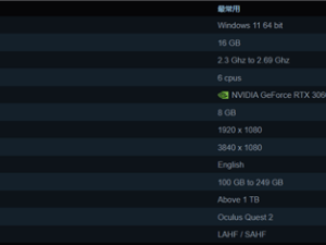 Windows 11成Steam玩家最爱，RTX 3060显卡依旧坚挺！