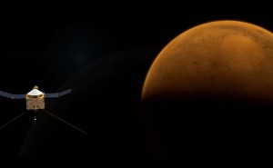 火星探测新突破：直接观测“溅射”现象，揭秘大气逃逸之谜