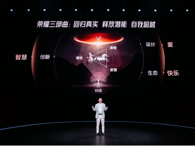 荣耀AI时代新篇章：以真实为翼，超越科技品牌价值