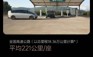 理想汽车超充站破2400座，自建高速超充数量领跑行业！