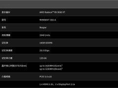 AIB厂商Radeon RX 9060 XT 16GB显卡实际频率超出AMD官方标称