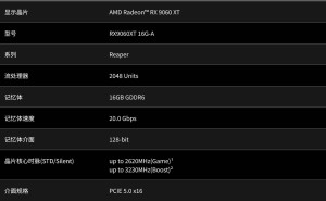 AIB厂商Radeon RX 9060 XT 16GB显卡实际频率超出AMD官方标称