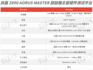 技嘉Z890 AORUS MASTER主板深度评测：解锁酷睿Ultra 265K极致性能
