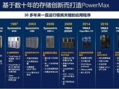 戴爾科技：打造存儲基石，強化數據安全，引領智能時代轉型