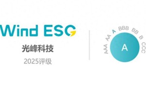 光峰科技蝉联Wind ESG A级，半导体激光技术引领绿色科技新高度