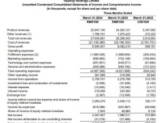 唯品会Q1财报：超级VIP成业绩支柱，未来增长面临考验