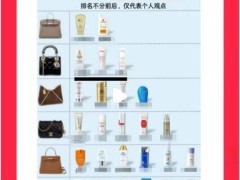 小红书重拳出击，整治“拉踩测评”乱象，守护消费公平