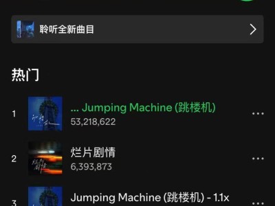 《跳楼机》爆红吸金数千万，华语乐坛迎来抖音神曲新篇章？