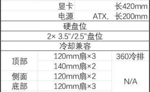 华硕Prime AP202“灵光岛”机箱白色版上市，悬浮设计仅需649元！