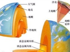 地核黃金正在“泄漏”？科學家揭示黃金緩慢向地表遷移的秘密