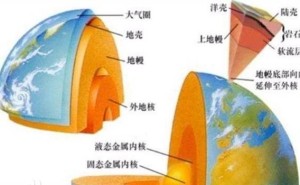 地核黄金正在“泄漏”？科学家揭示黄金缓慢向地表迁移的秘密