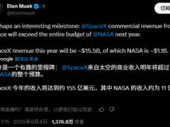 SpaceX營收預(yù)計(jì)飆升，商業(yè)航天收入或超NASA全年預(yù)算？