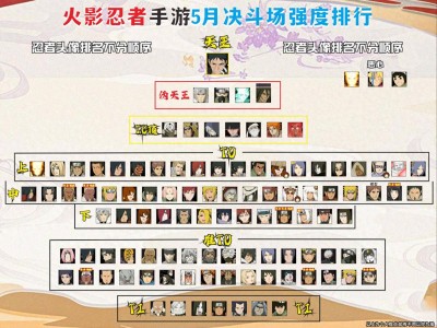 忍战雷影特权V1即可获，强度争议：T0中还是T0顶？
