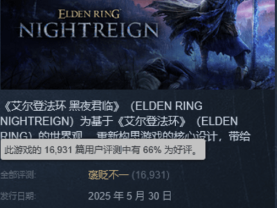 《艾尔登法环：黑夜君临》销量火爆，口碑却两极分化！