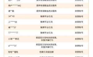 微信视频号严打违规！5月处罚7622账号，有偿献血等乱象遭重击