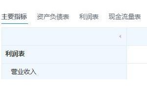 AI大模型时代：互联网巨头如何重塑业务版图，开启新增长篇章？