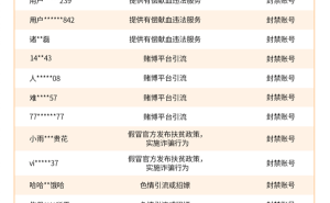 微信视频号五月严打违规，7622账号遭清理！