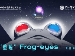 中国科研团队研发“重瞳”测速系统，双星观测将迎新突破