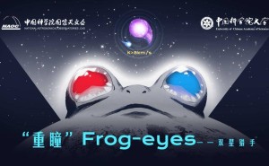 中国科研团队研发“重瞳”测速系统，双星观测将迎新突破