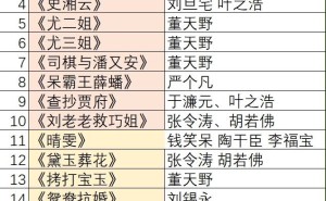 揭秘上美56版红楼梦连环画：经典再现，画坛传奇
