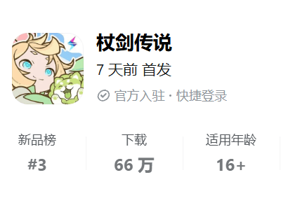 吉比特自研新游《杖剑传说》爆火，能否成为营收增长新引擎？