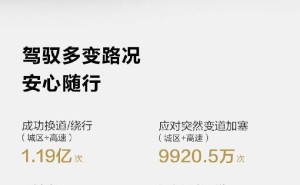 华为乾崑5月出行成绩单：辅助驾驶里程超31亿公里，广州深圳杭州领跑